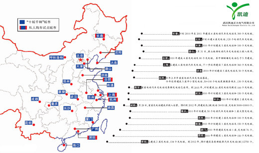 凱迪正大公司2014戰(zhàn)績赫赫揮別，喜迎2015