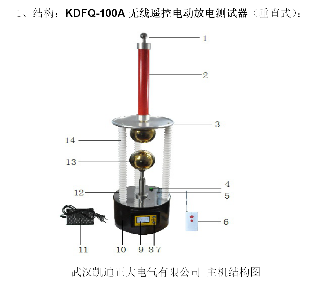 TE8100遙控放電球隙與KDYDJ球隙自動測試儀有什么區(qū)別？